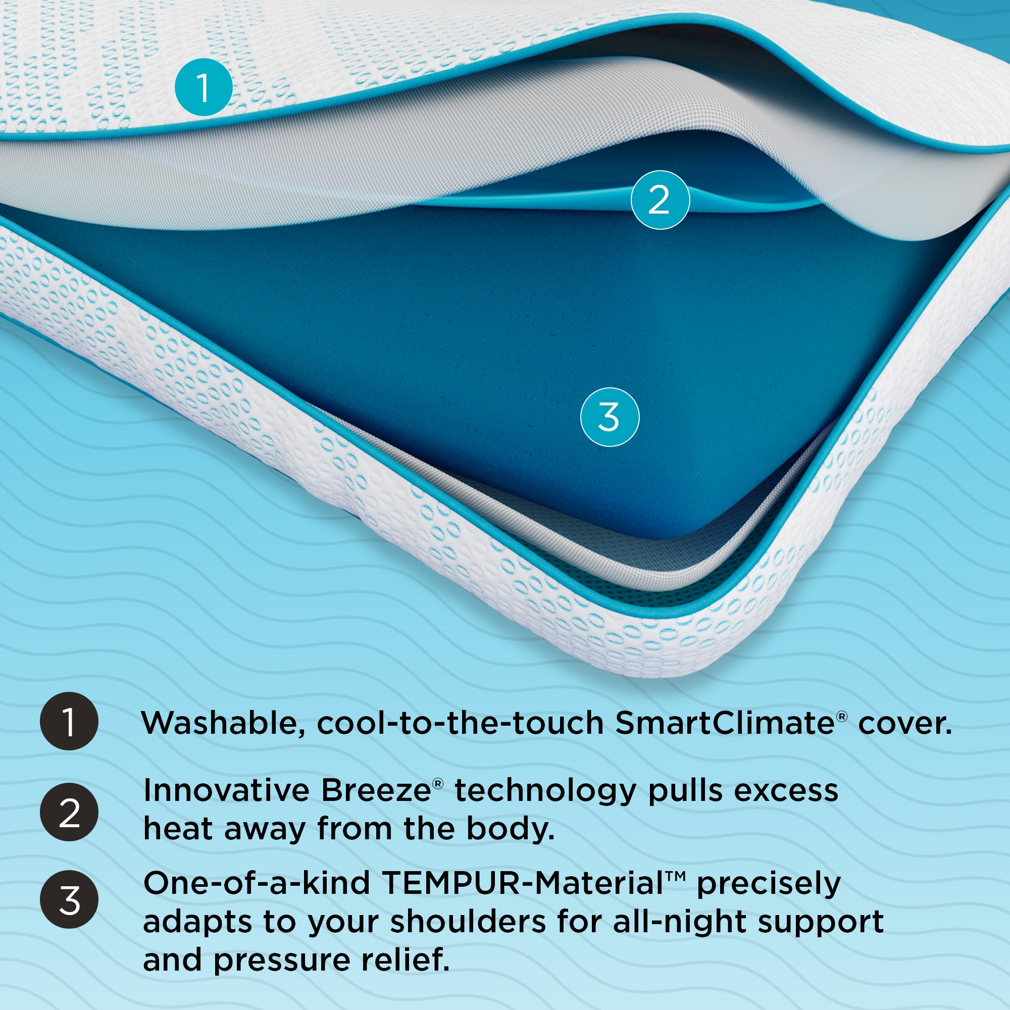 Tempur-Breeze ProHi Pillow washable, cool-to-the-touch SmartClimate cover